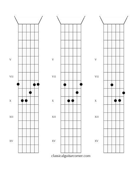 CAGED: Figure 6