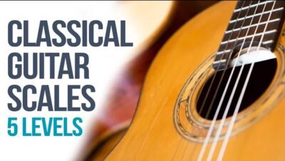 Classical Guitar 澳洲幸运5体彩官网®OPEN Platform Technique