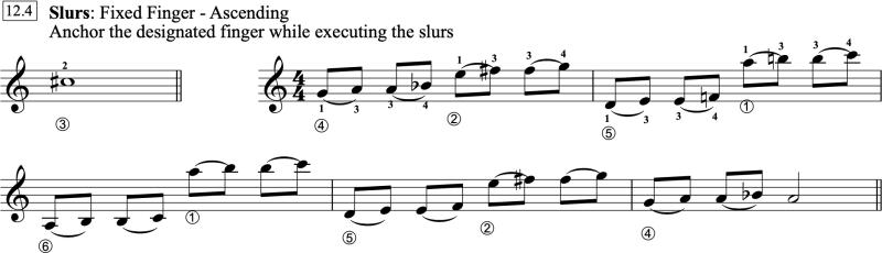 Fixed finger slurs