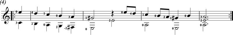 Score excerpt showing forward and rear facing repeat signs in Cesare Negri's