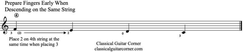 Prepare Fingers Early When Descending on the Same String Prepare Fingers Early When Descending on the Same String