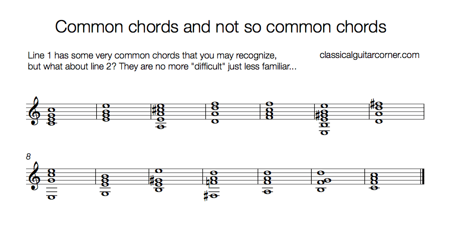 Improving Sight reading with chords
