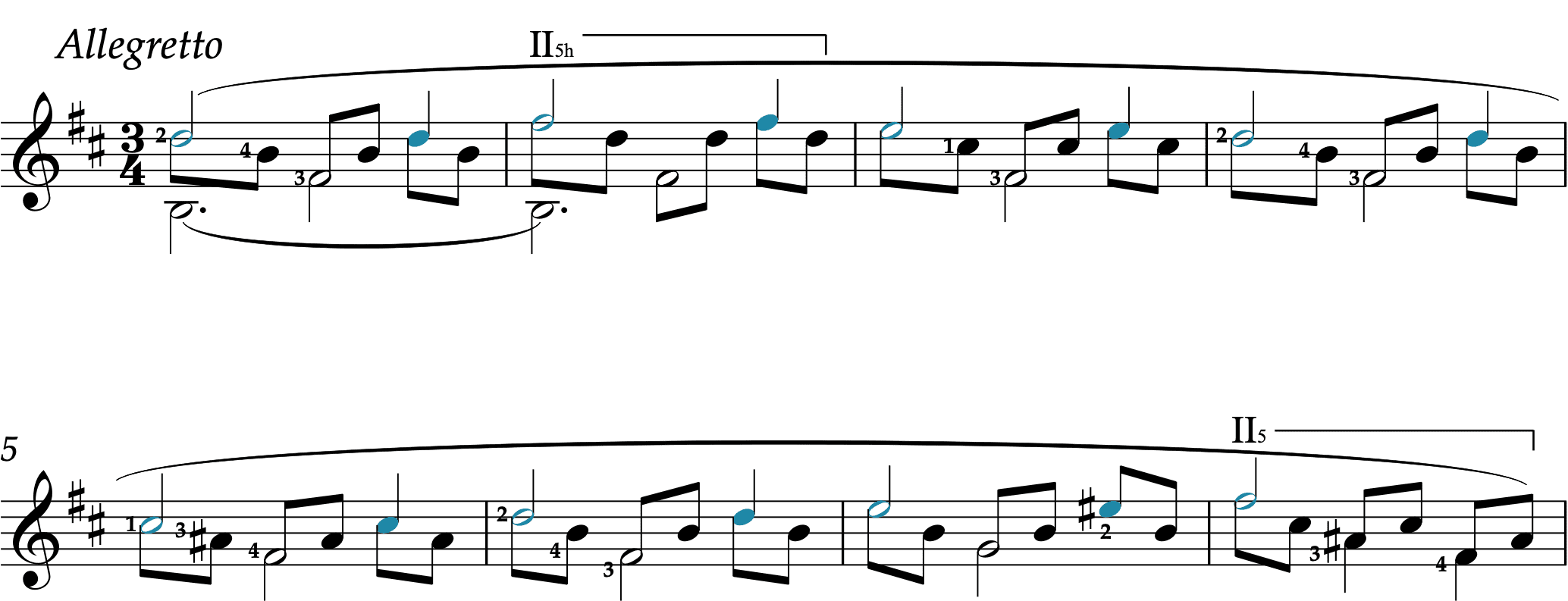 Sor Study in B minor phrase 1 with melody Sor Study in Bm, first phrase